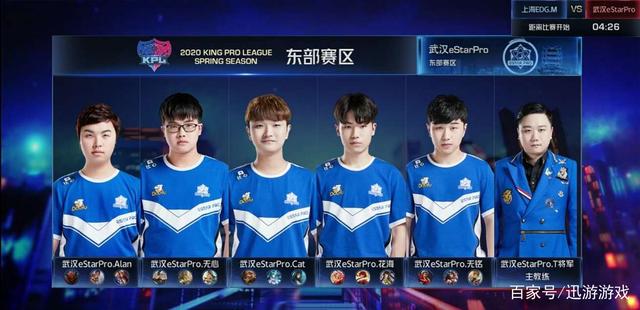 这一信息表 这一信息表