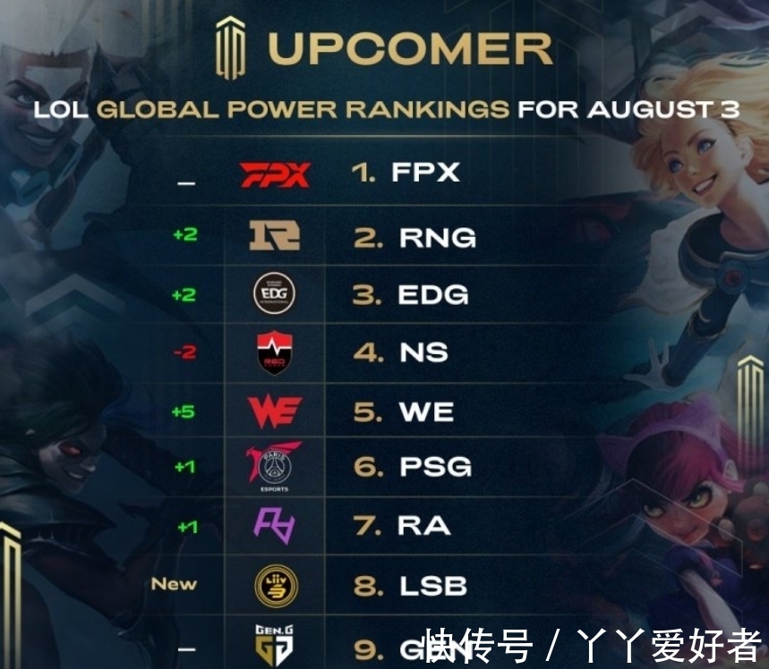 得非常自信 得非常自信