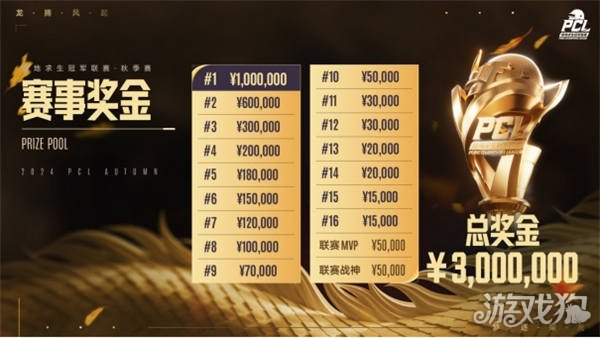 赛期对进攻 赛期对进攻