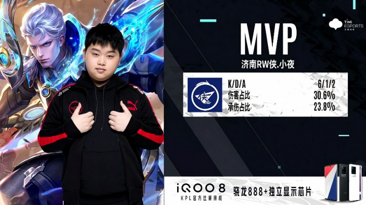 的胜算及其 的胜算及其